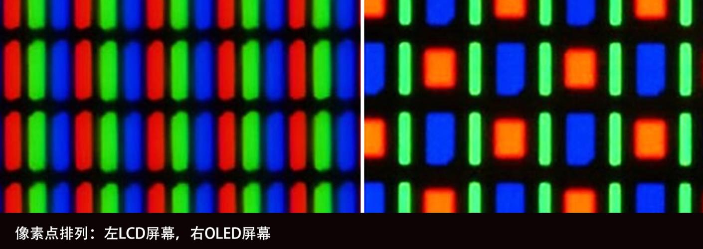 LCD标准排列（lcd的型号）-图2