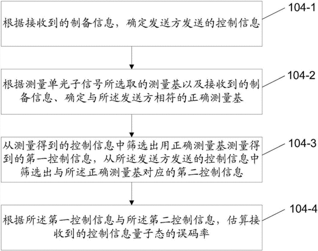 窃听设备电力支持（窃听装置原理）