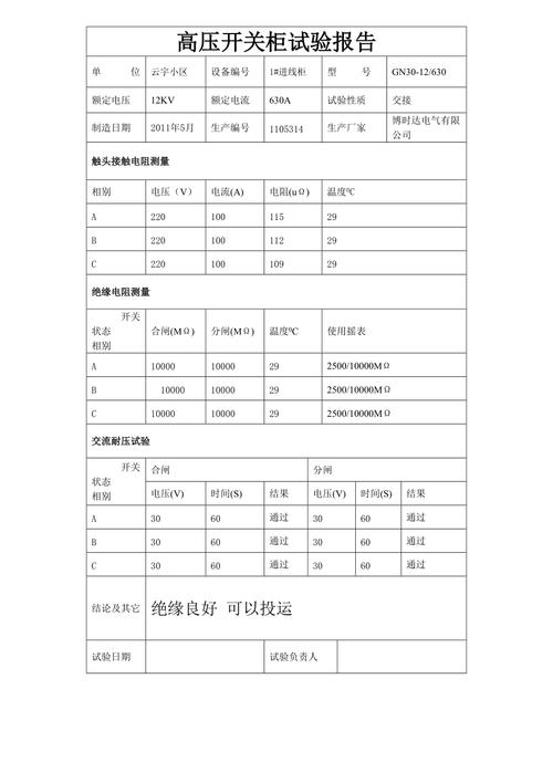 高压柜电气试验标准（高压柜试验项目有哪些）