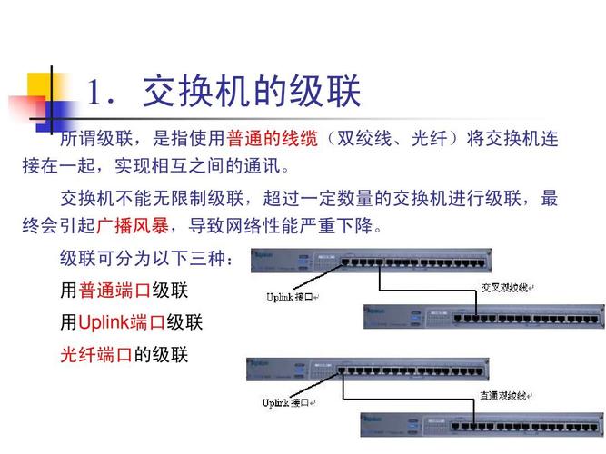 级联设备（级联技术）-图2