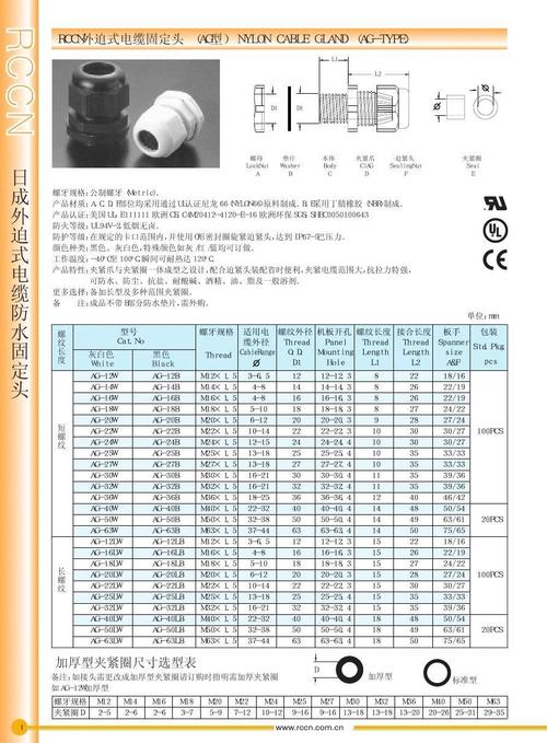 螺纹连接器锁紧力标准（螺纹 连接器）