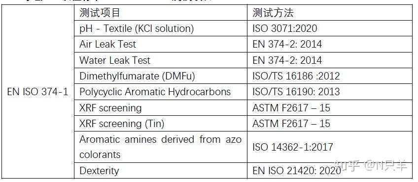 en161标准（en10216标准）