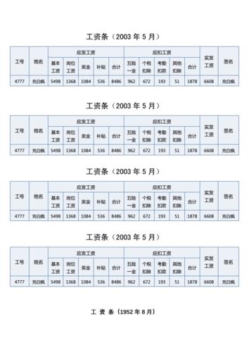 电源工程师工资标准（电源工程师工资标准是多少）-图2