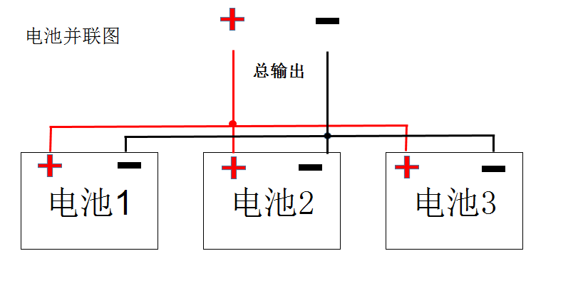 并联手机电池怎么接（并联手机电池怎么接线图解）