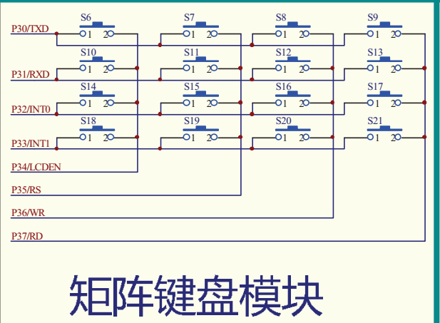 矩阵按键软件怎么写（矩阵按键的作用）