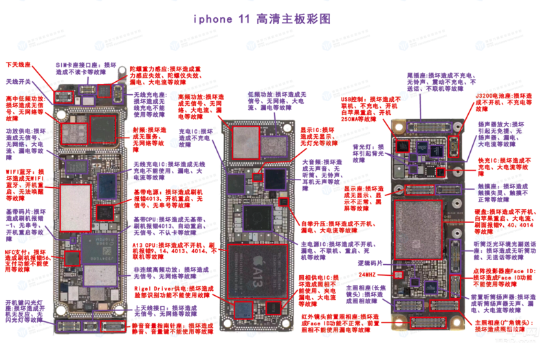 iphone电路坏了怎么办（苹果手机电路图大全）