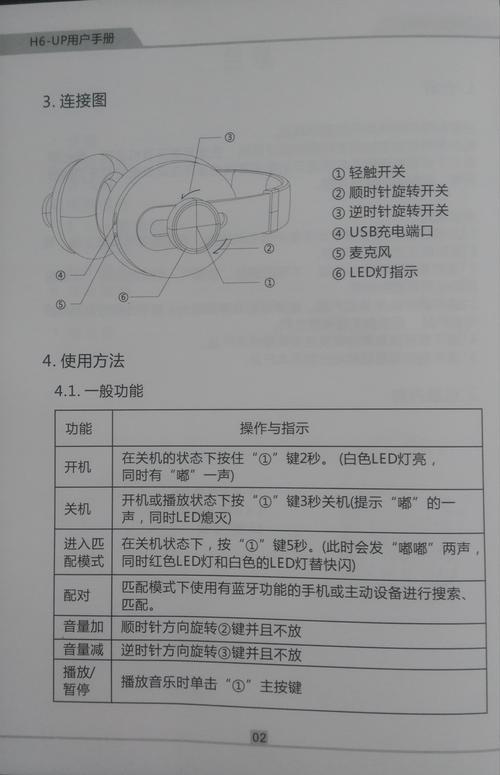 蓝牙耳机执行标准（蓝牙耳机执行标准GB49431）