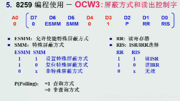 io设备是指（在微机中io设备是指）-图2