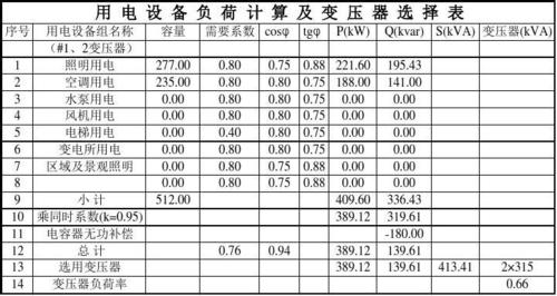 变压器变比怎么计算（变压器变比计算公式电流）