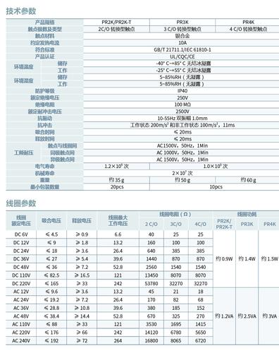 Apt防护设备报价（atc防护系统）