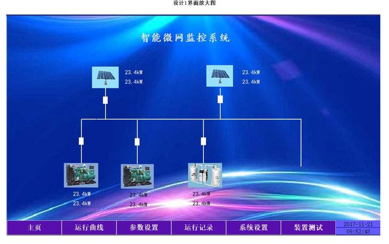 智能设备与控制（智能设备控制界面）-图3