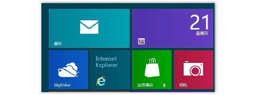 win8用哪个浏览器（win8用什么浏览器好）-图3