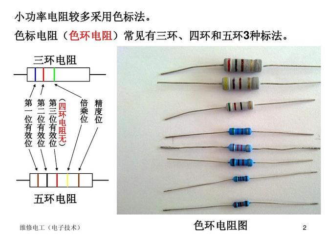 色环电阻怎么串连（色环电阻怎么串连在一起）-图3