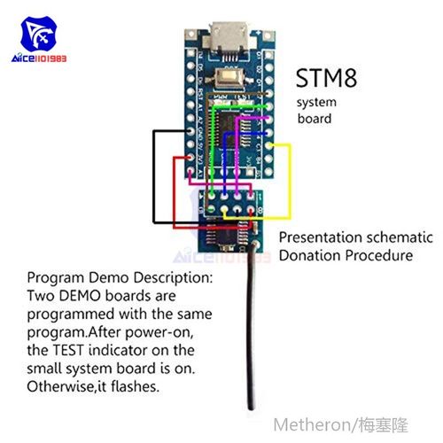 stm8用哪个编译（stm8 编译器）-图3