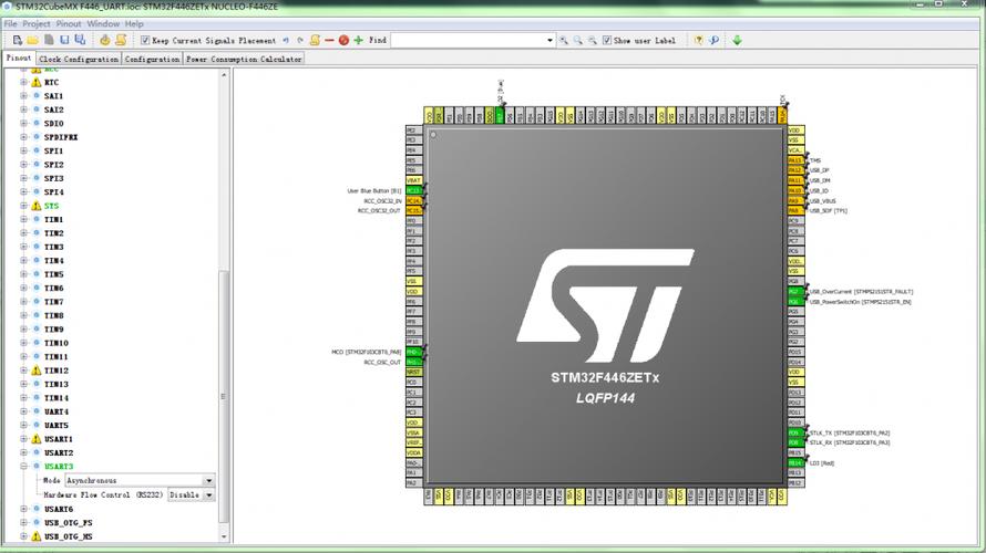 stm8用哪个编译（stm8 编译器）-图2