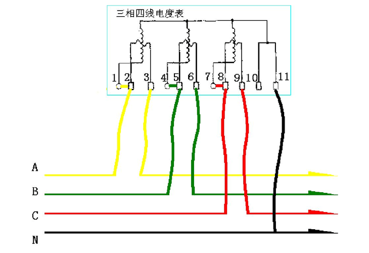 电工三相接线标准（三相电线接法）-图1