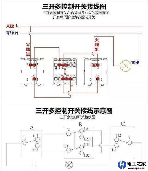 三控四控怎么接（三控怎么接法）-图3