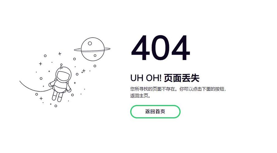 关于404开头是哪个国家的信息