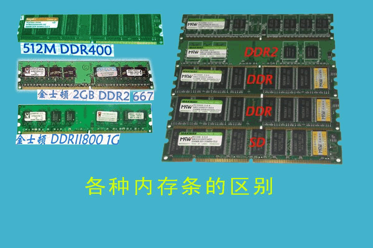 ddr2标准（ddr ddr2）