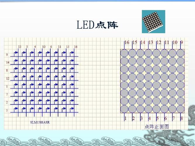 led点阵标准引脚（led点阵电路图）