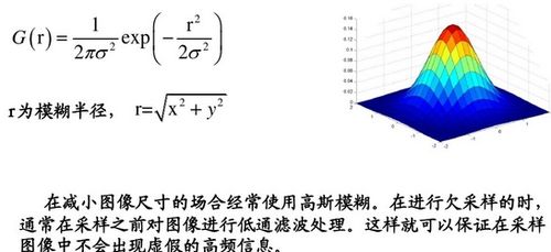 高斯滤波标准差（高斯滤波系数）-图2