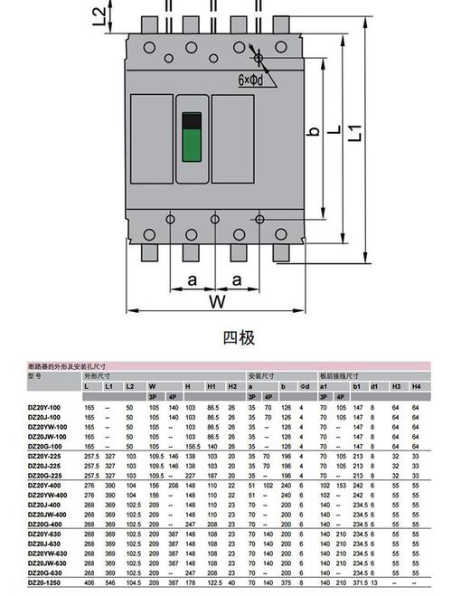 塑壳断路器标准（塑壳断路器规格）-图1