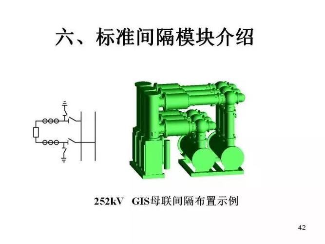 gis组合开关标准（gis开关内部结构视频）-图3