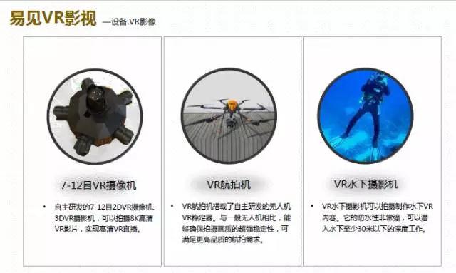 vr技术国际标准规范（vr技术定义）