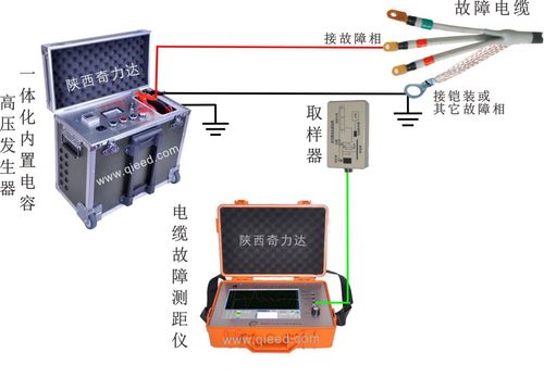 高压测试怎么接线（高压测试仪工作原理）