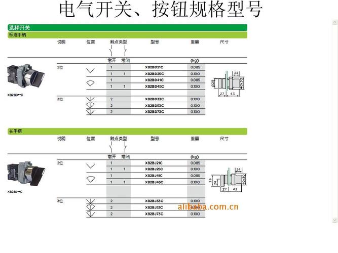 欧姆龙开关标准（欧姆龙按钮开关型号对照表）