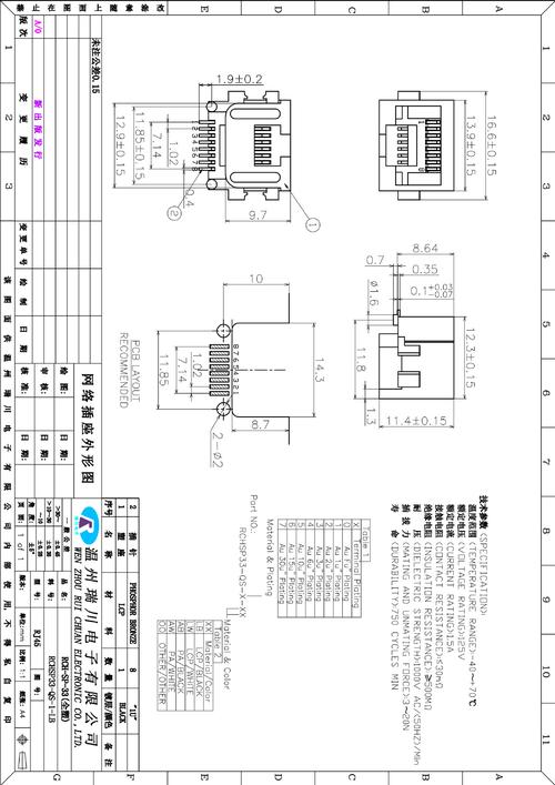 RJ45接口标准（rj45接头的标准）-图1