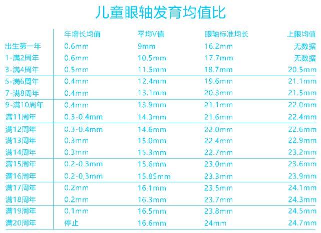 模版标准眼（183模板打标准眼）