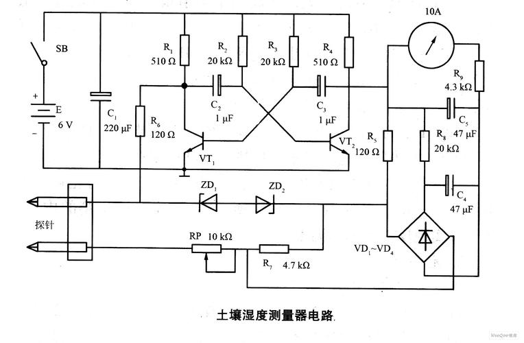 环境湿度怎么测量（环境湿度测量原理）-图1