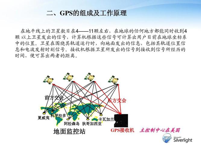 gps系统中哪个部分不需要接地（gps用户并不需要给卫星发射任何信号）