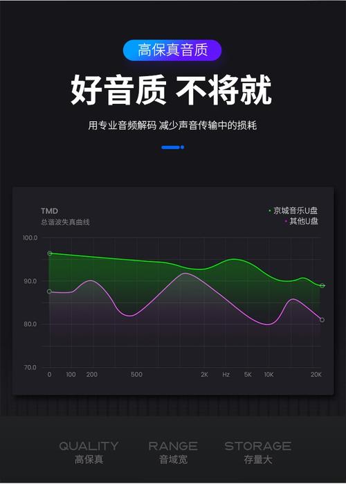 哪个播放器音质好又大（哪个播放器音效最好）-图1