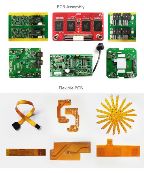 pcbaict标准模式（pcb cti）