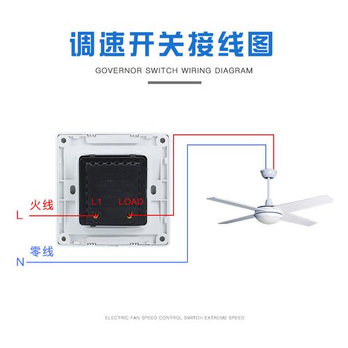 吊扇快慢怎么调（吊扇如何调速）