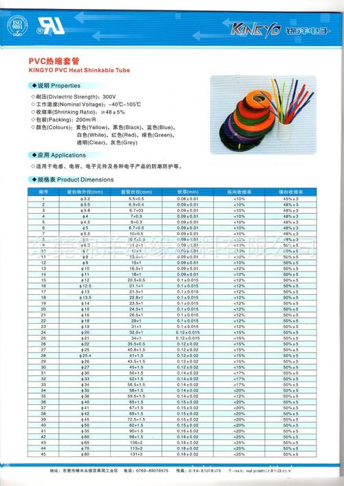 热缩套管怎么选（热缩套管有哪些规格啊）-图1