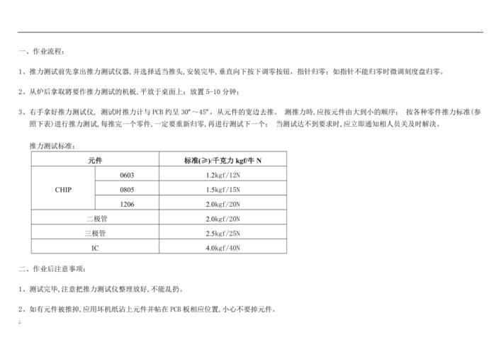 smt贴片推力标准（贴片器件推力测试标准）-图2