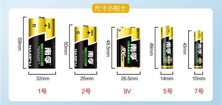 5号电池尺寸标准（5号电池外型尺寸）