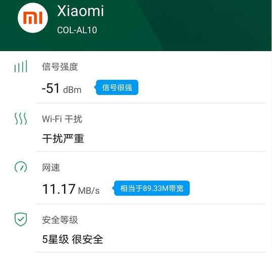 怎么测试wifi设备性能（如何测试wifi）-图1