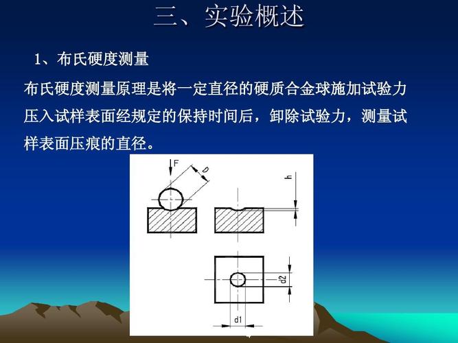 怎么测量金属轴的温度（如何测量金属的硬度）-图2