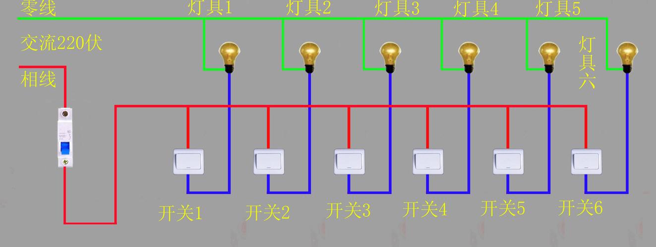 照明线怎么接的（怎样接照明线）