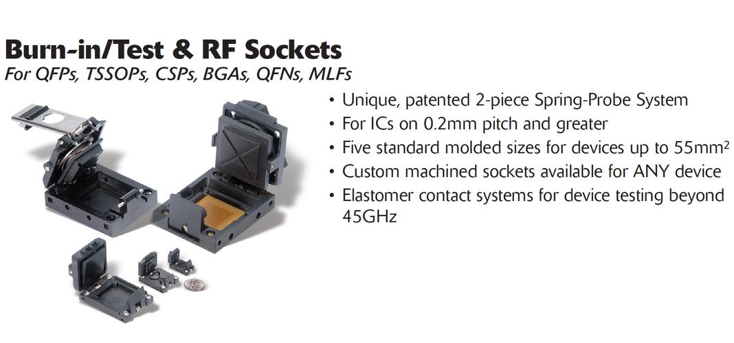 rfin怎么分接（rf连接器）-图2