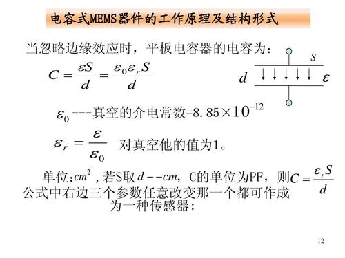 平板电容公式怎么读（平板电容计算）