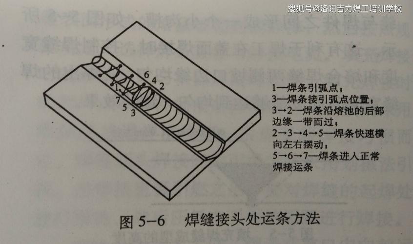 手工焊接怎么才能焊好（手工焊接的操作方法）