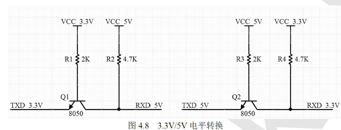 1.8v的电平标准（18v到33v 电平转换）-图1