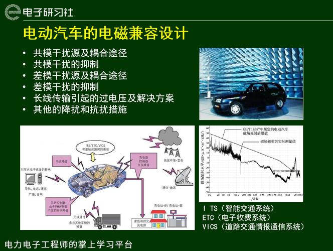 电磁干扰的汽车标准（汽车电磁干扰故障案例）-图1