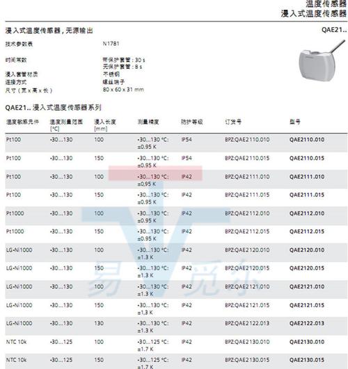 热电偶传感器国家标准（热电偶传感器的技术指标）