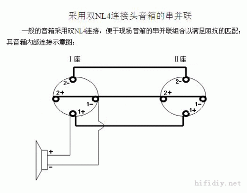 音箱怎么串并联（音箱串联并联接线图）-图2